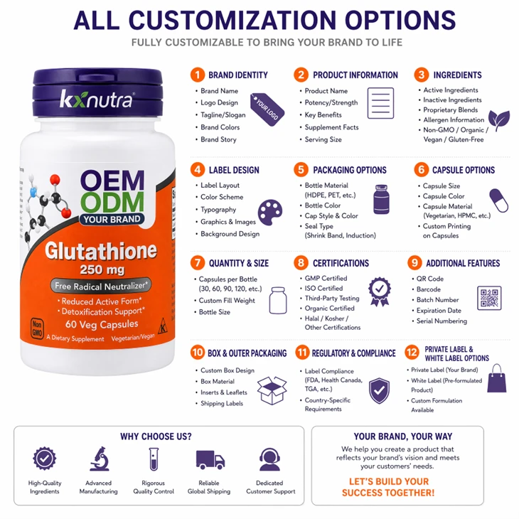 Glutathione Softgels Capsules factory