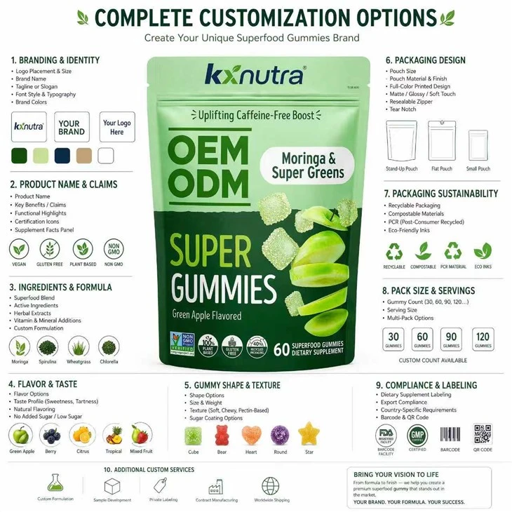 Uplifting Caffeine Free Green Superfood Gummies high quality