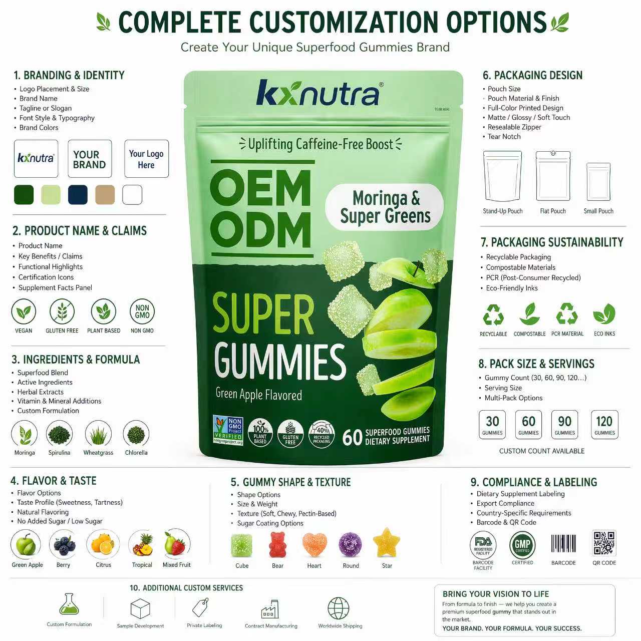 SuperGummies Uplifting Caffeine Free Green Apple Flavored Superfood Gummies SuperGummies Uplifting Caffeine Free Green Apple Flavored Superfood Gummies