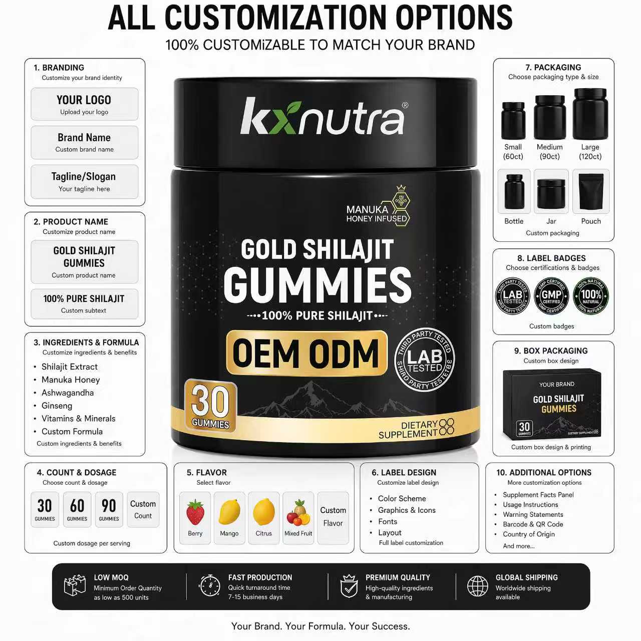 Gold Shilajit Gummies Pure Himalayan Energy Manuka Honey Goodness