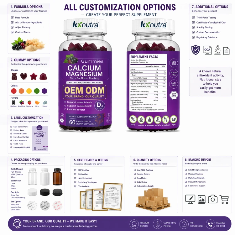 Calcium Magnesium and Zinc Gummies Calcium Magnesium and Zinc Gummies