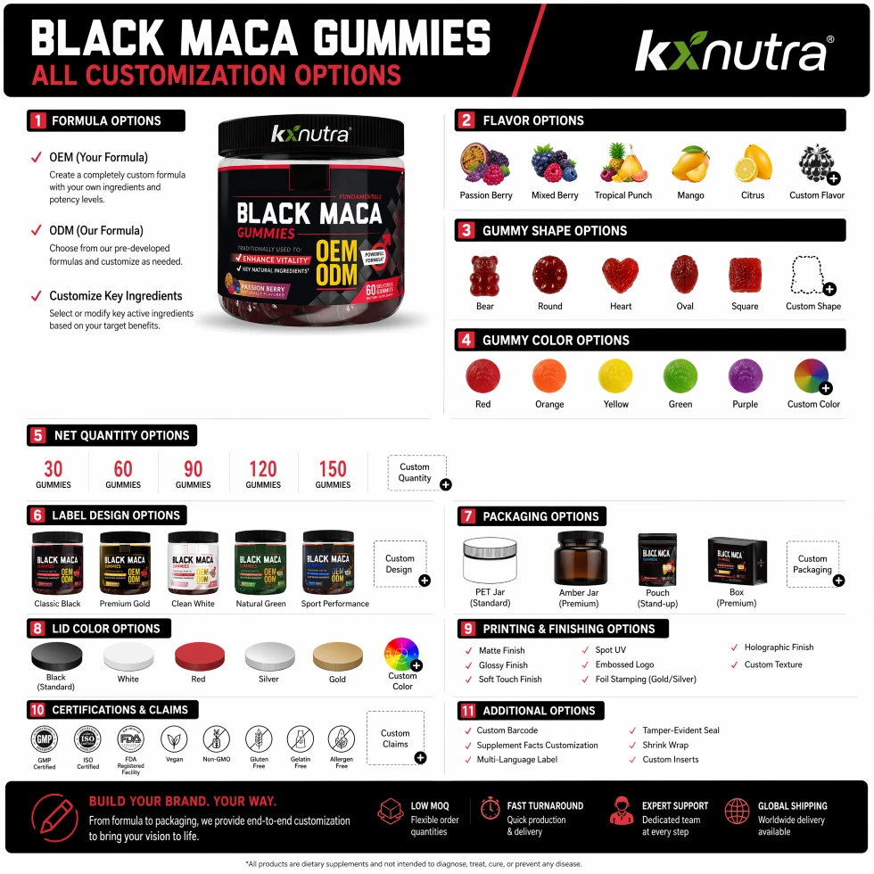 Black Maca Gummies Black Maca Gummies